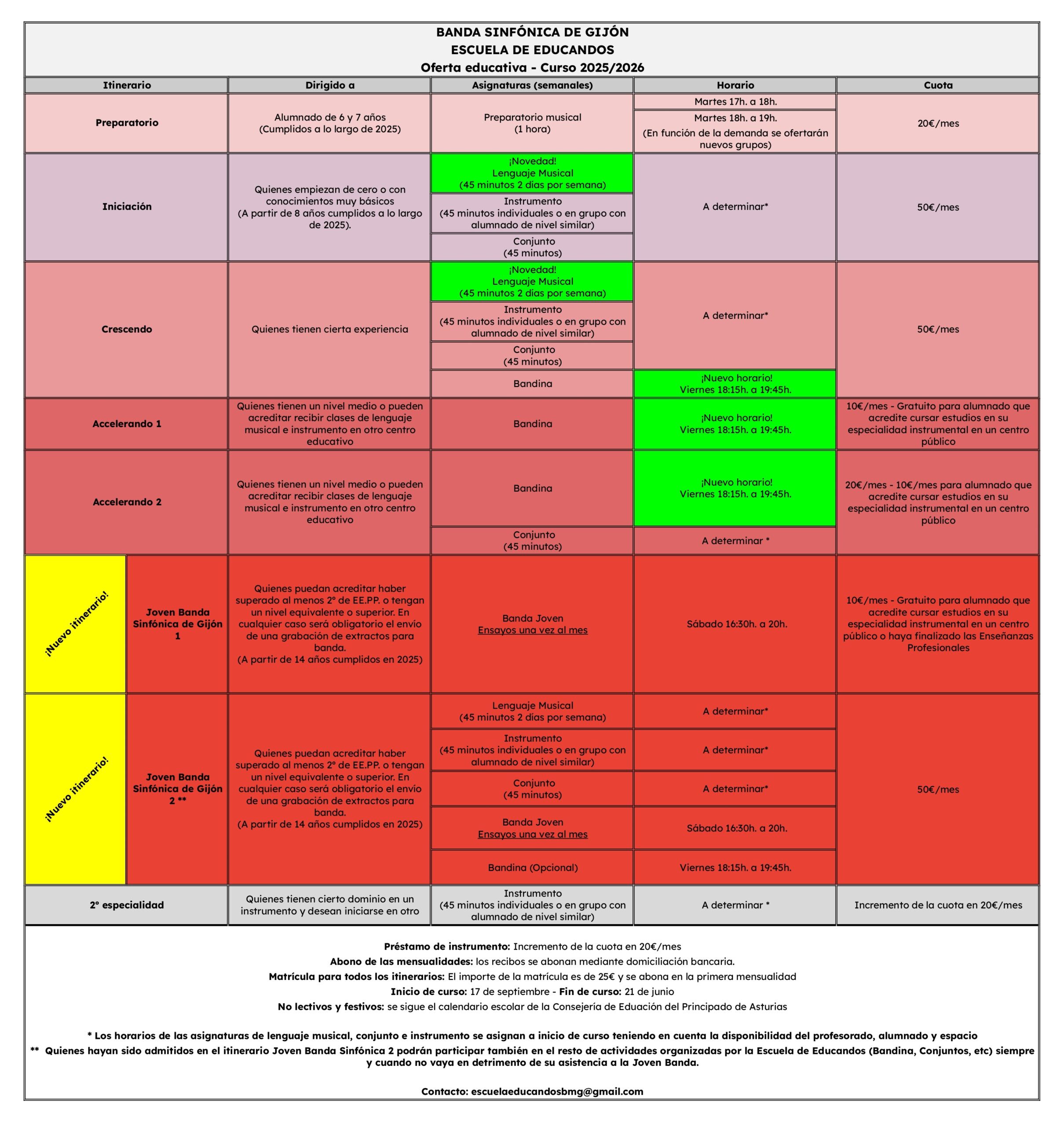 Pulsa en la imágen para verla más grande o descargarla